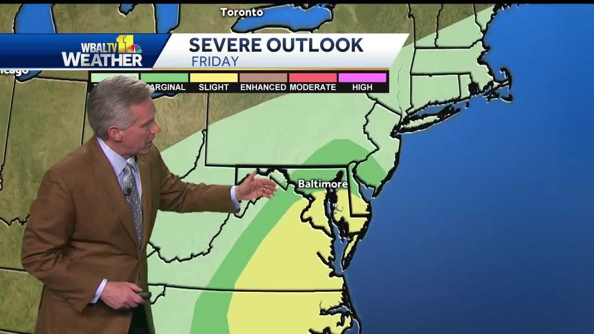Scattered showers in forecast Friday