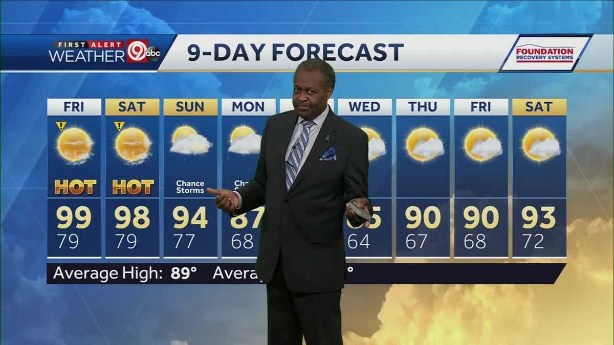 Dangerous heat continues for few more days