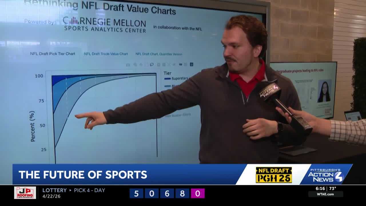wtae.com - Ed DiOrio - Future of Sport' showcases AI, analytics to NFL executives at CMU's robotics center