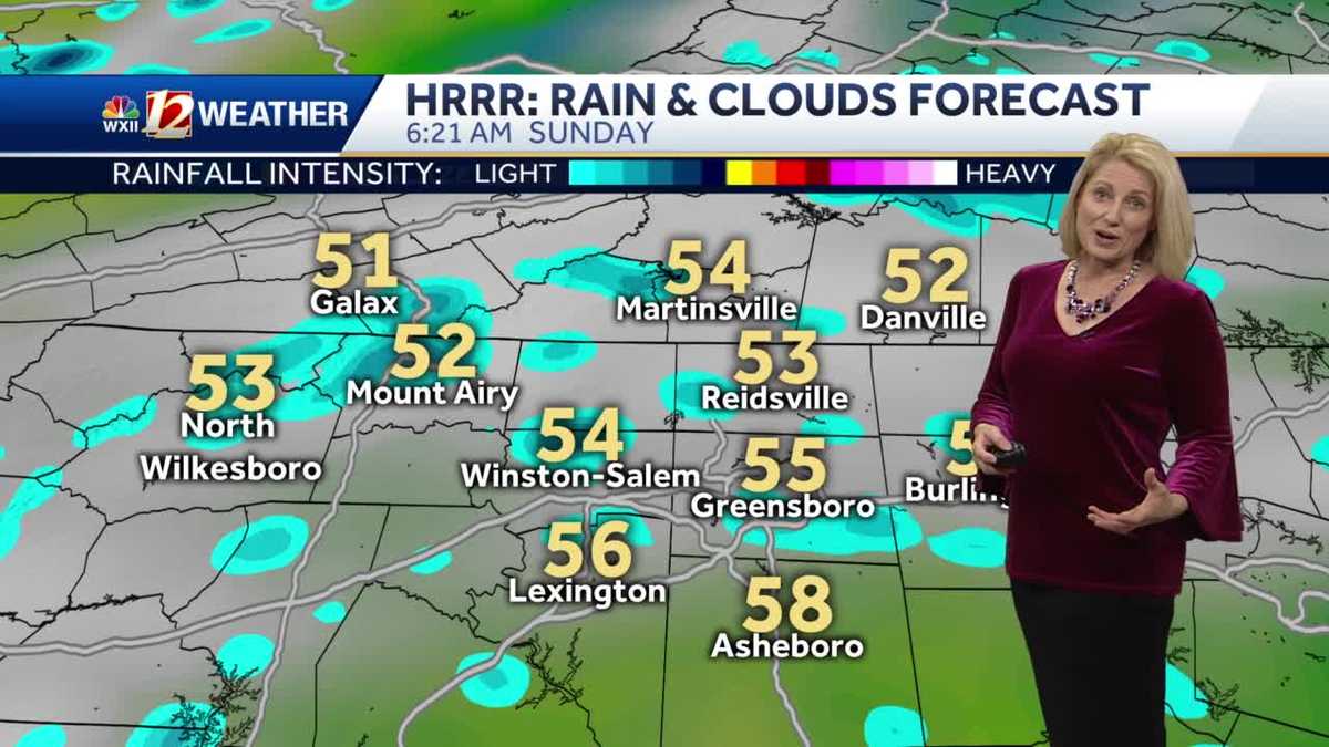 WATCH: Sunshine Saturday Plus Sunday Shower Chances & Gusty Winds