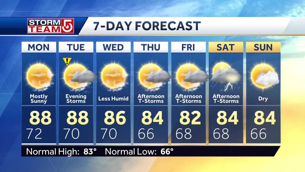 Video: Rain to clear, mostly sunny skies to start work week