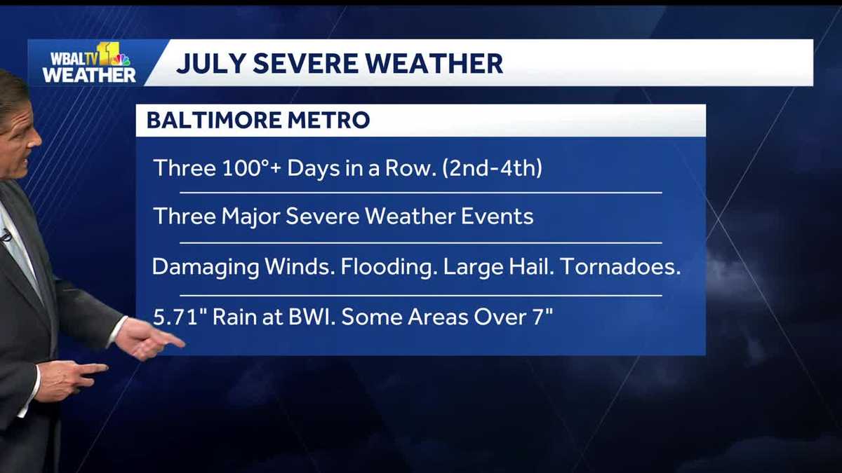 Baltimore metro weather turns calmer for August
