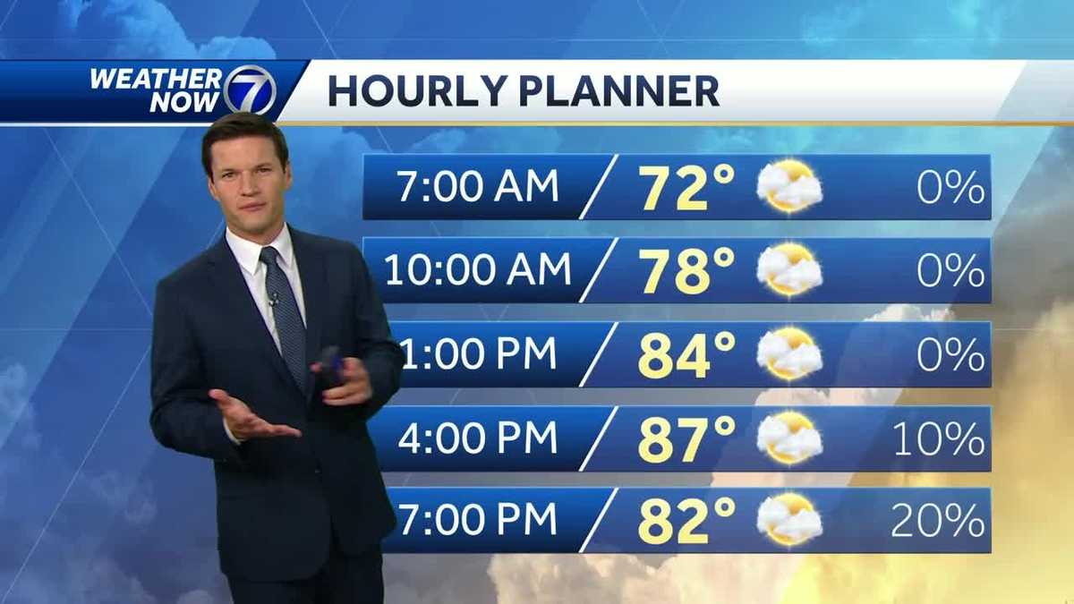 Dry stretch continues Monday, storms back Monday night into Tuesday