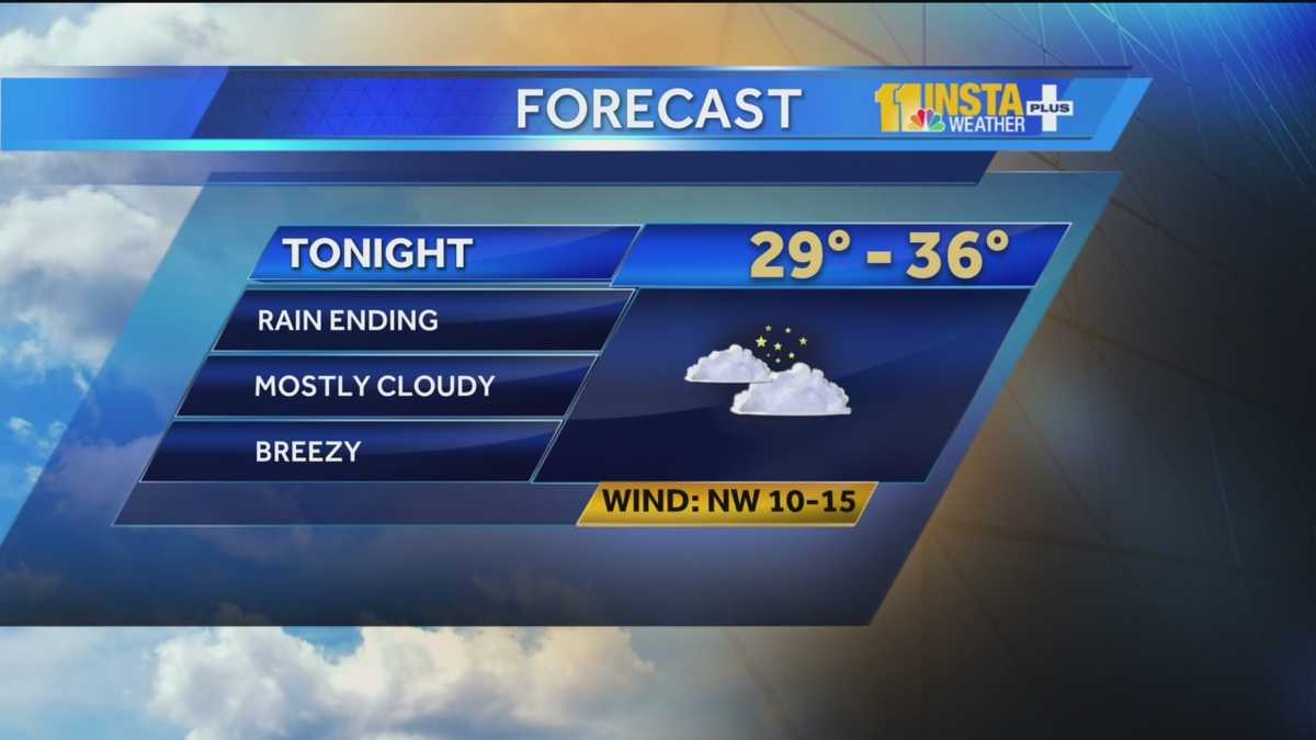 Breezy, mostly cloudy conditions ahead