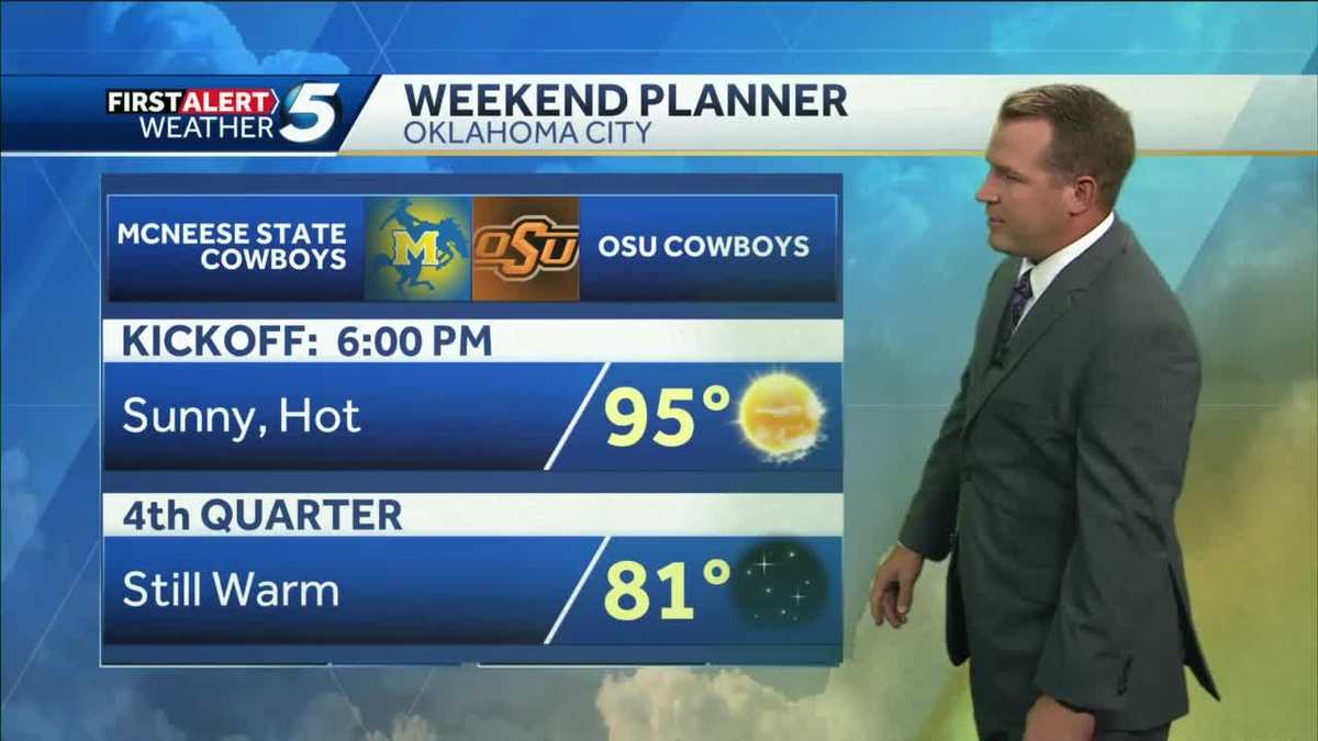 Forecast: Hot Weekend