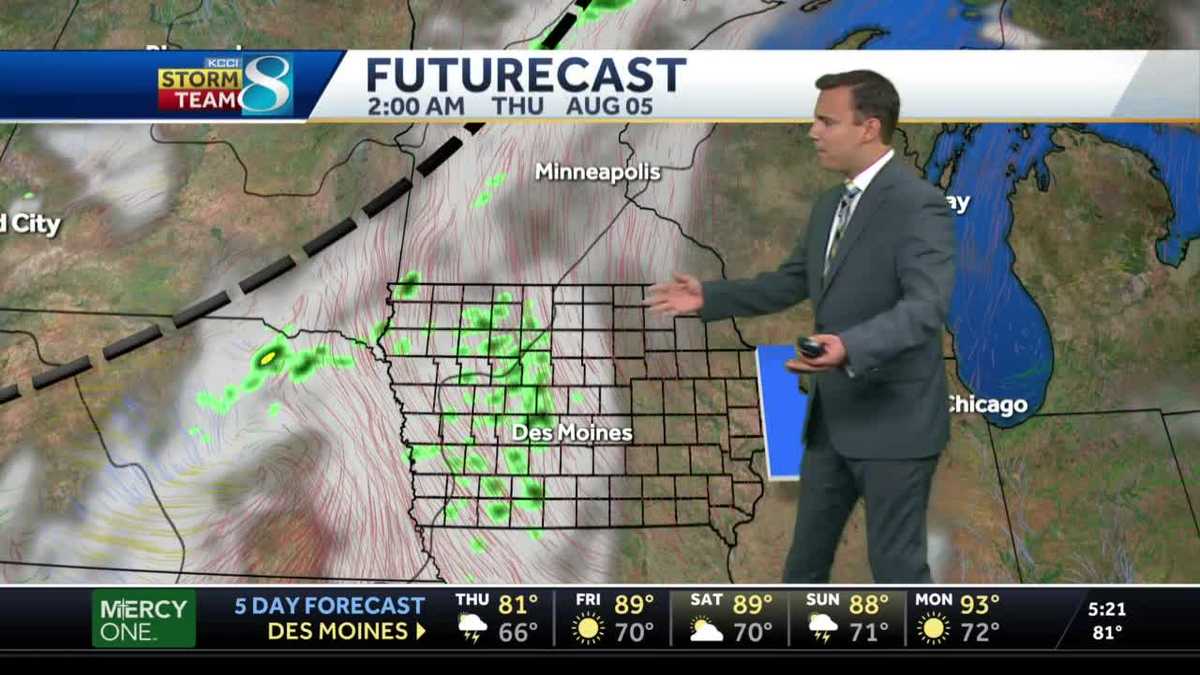 Rain chances for the end of the week