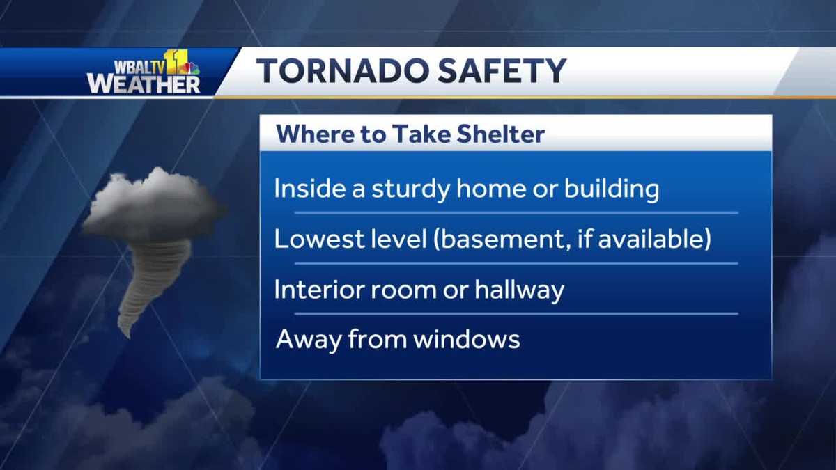 Weather Talk: How you should prepare for a tornado