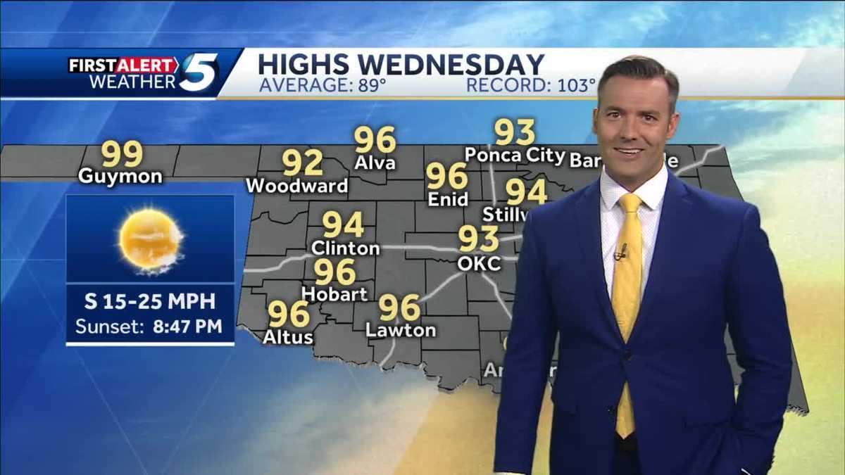 FORECAST: Hot and dry today, storms tomorrow