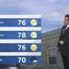 Fantastic Labor Day; humidity returns by midweek
