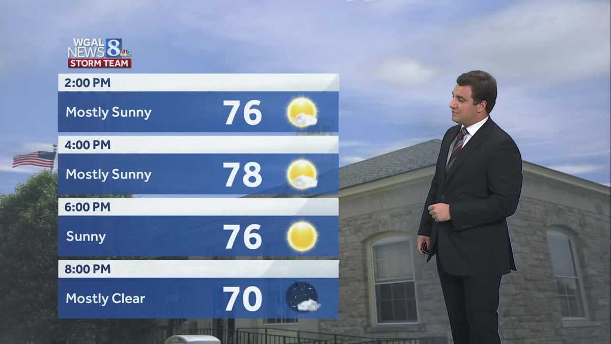 Fantastic Labor Day; humidity returns by midweek