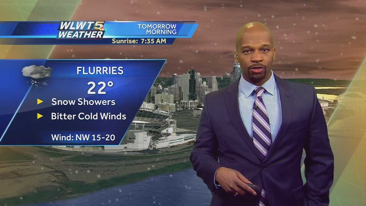 Snow Showers And Bitter Winds