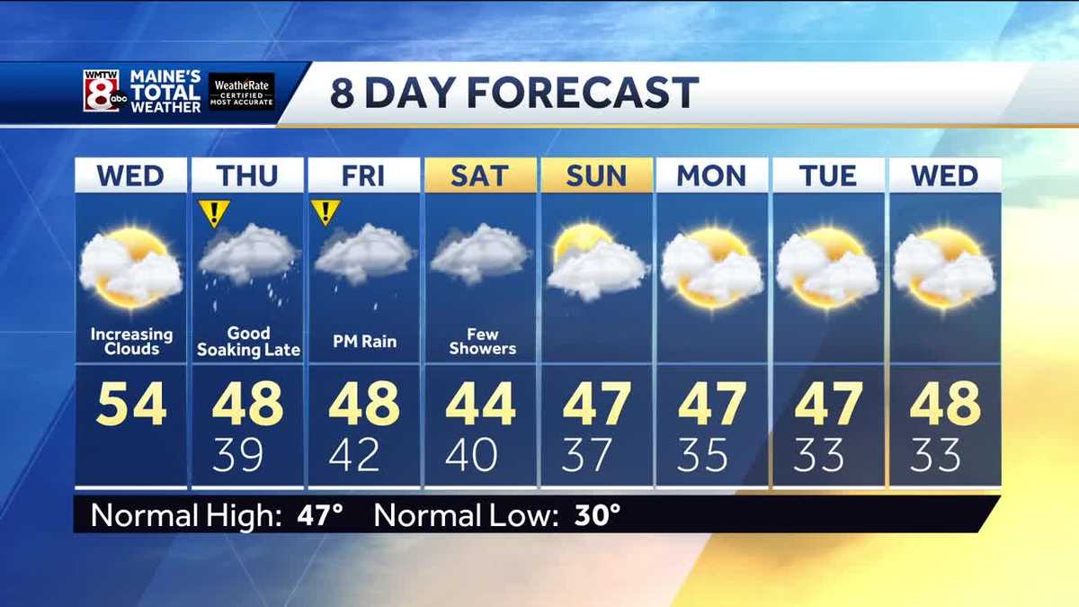 Beneficial rain arrives Thursday