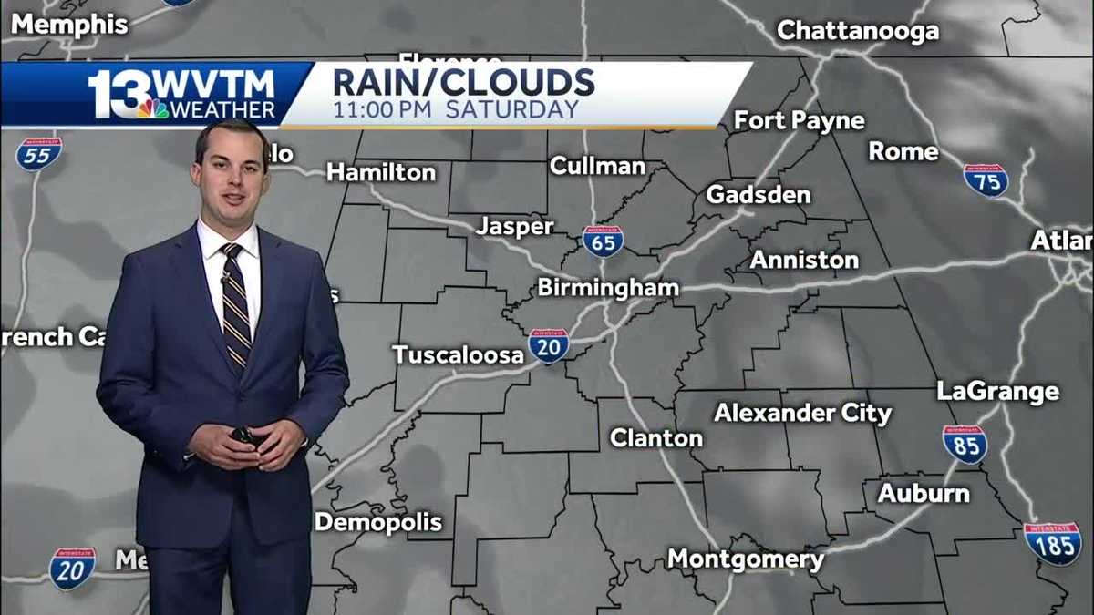 Mostly dry end to the weekend