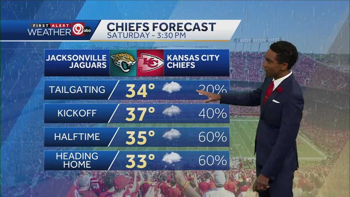 Jaguars to battle Chiefs in light snow Saturday