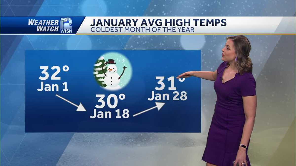 Weather Sunny start to 2024