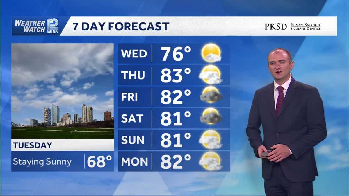 Weather: Warming week day temperatures