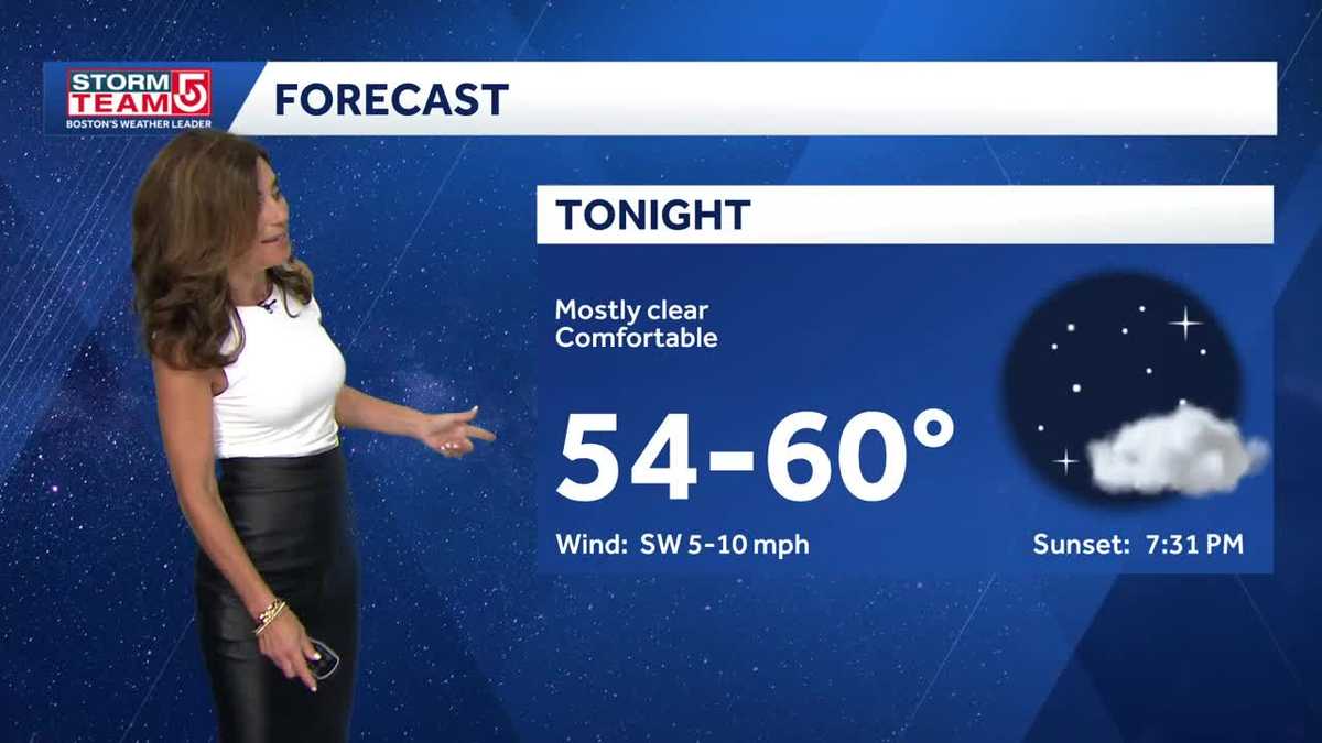 Sunny Tuesday starts a dry midweek stretch
