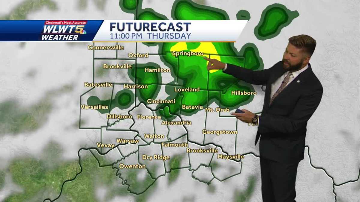 Tracking showers and storms for Friday