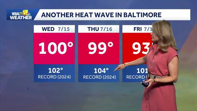 100-degree heat returns to the Baltimore area