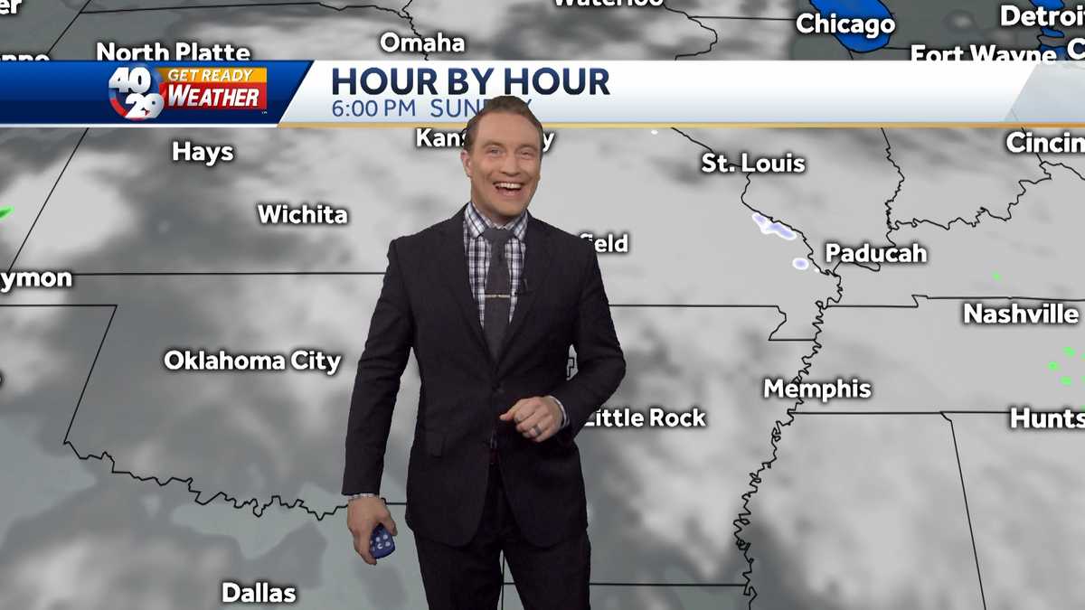 Cloudy and cool to start this week