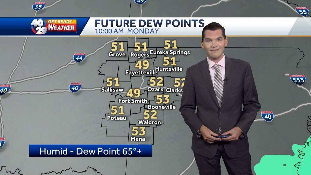 One more warm & humid day before a nice cool down