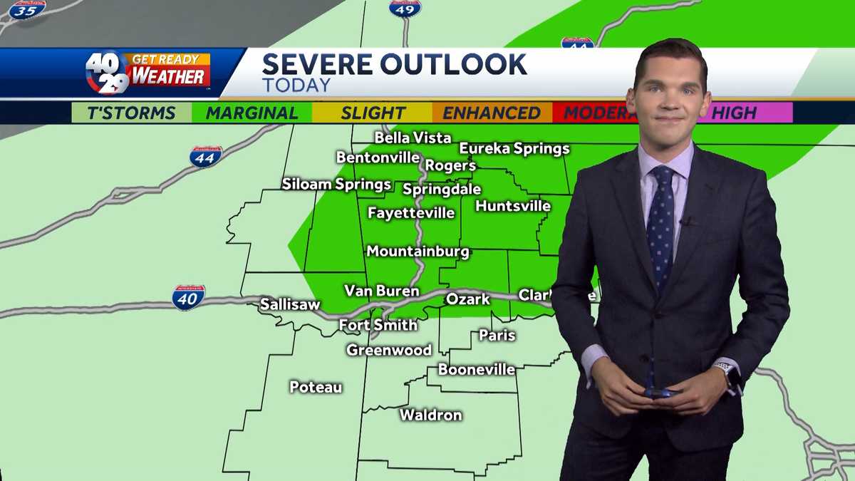 Impact Day: Monday showers & storms