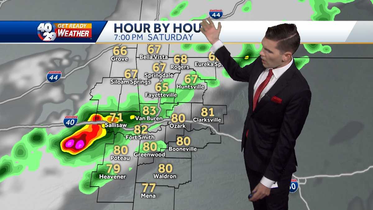Showers and storms possible Saturday evening/overnight