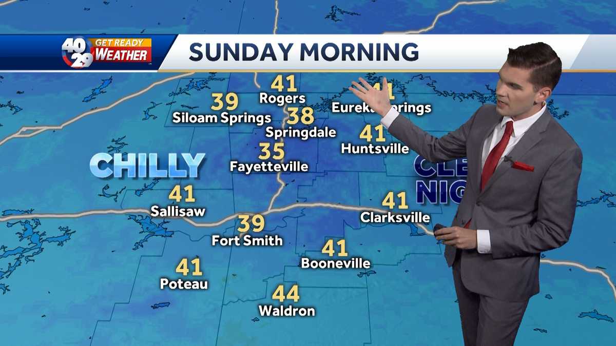 Freezing temperatures for Saturday Morning
