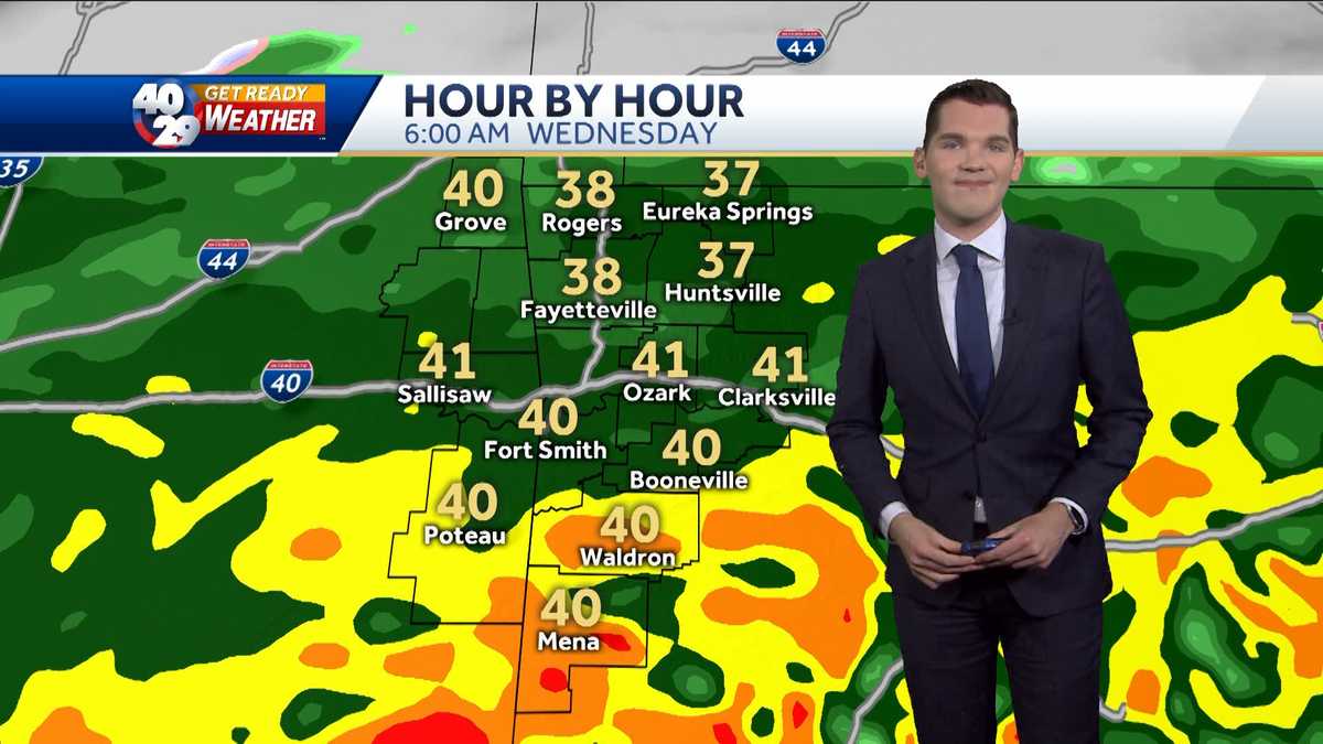 More showers on the way tonight