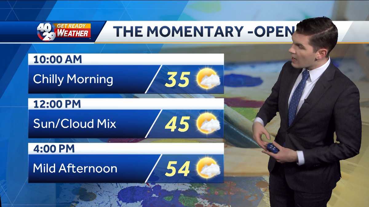 Great Saturday; Rain on the way for Sunday