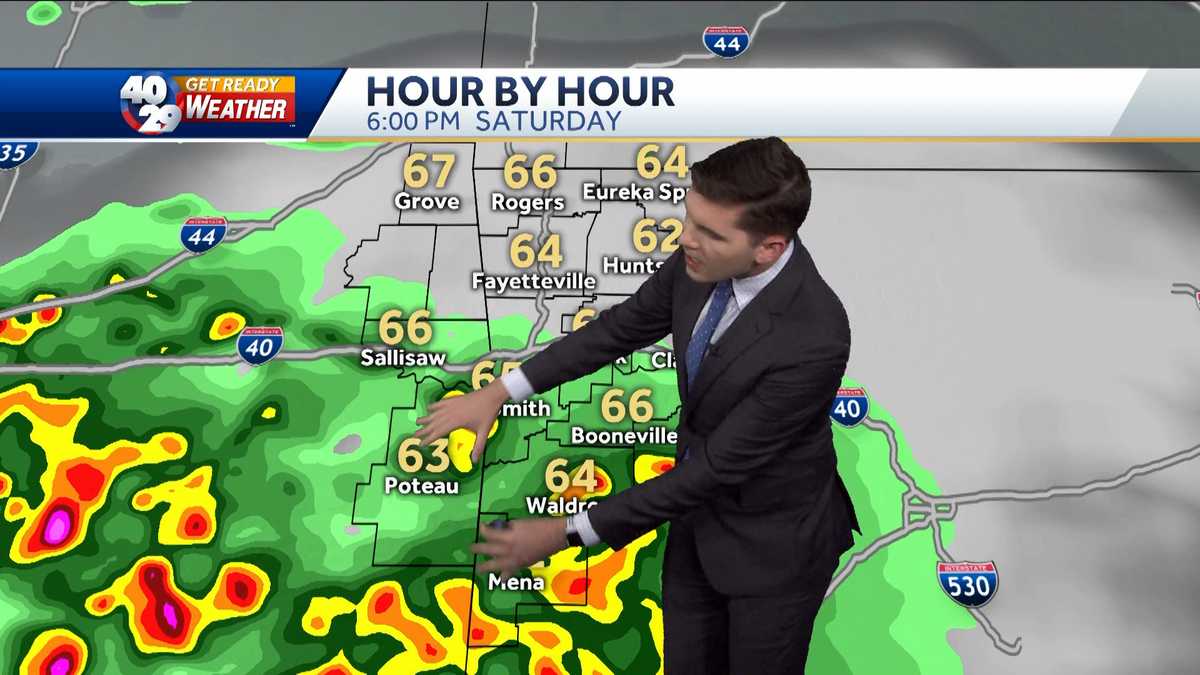 Scattered showers and storms possible Saturday