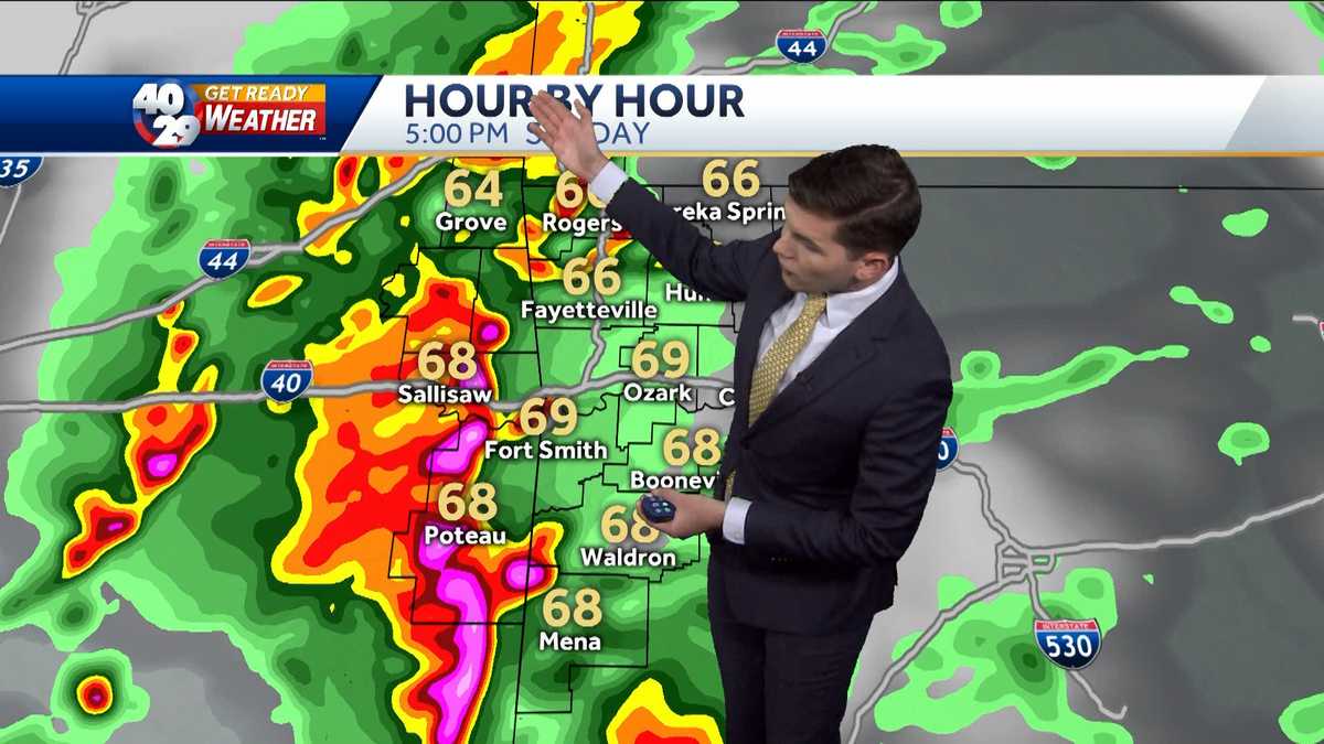 Strong and severe storms possible for Easter Sunday