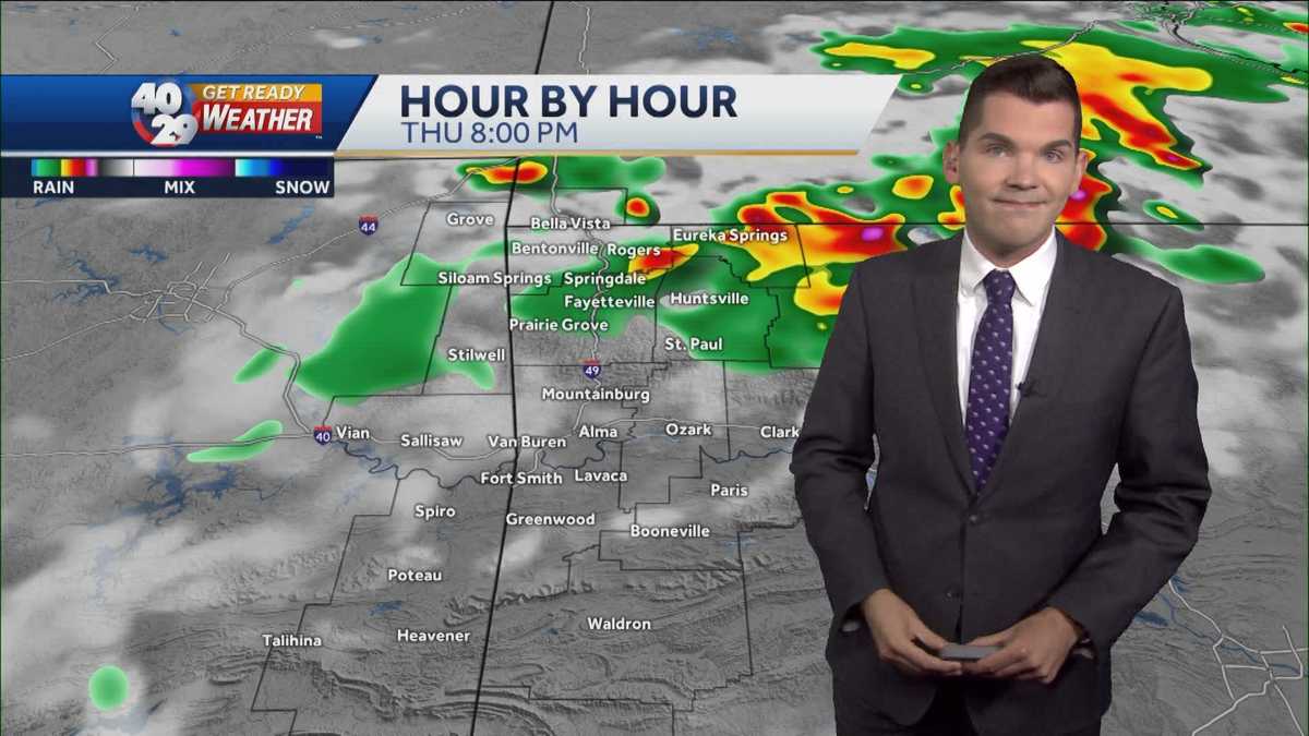 Spotty showers this morning; Hot & humid this afternoon