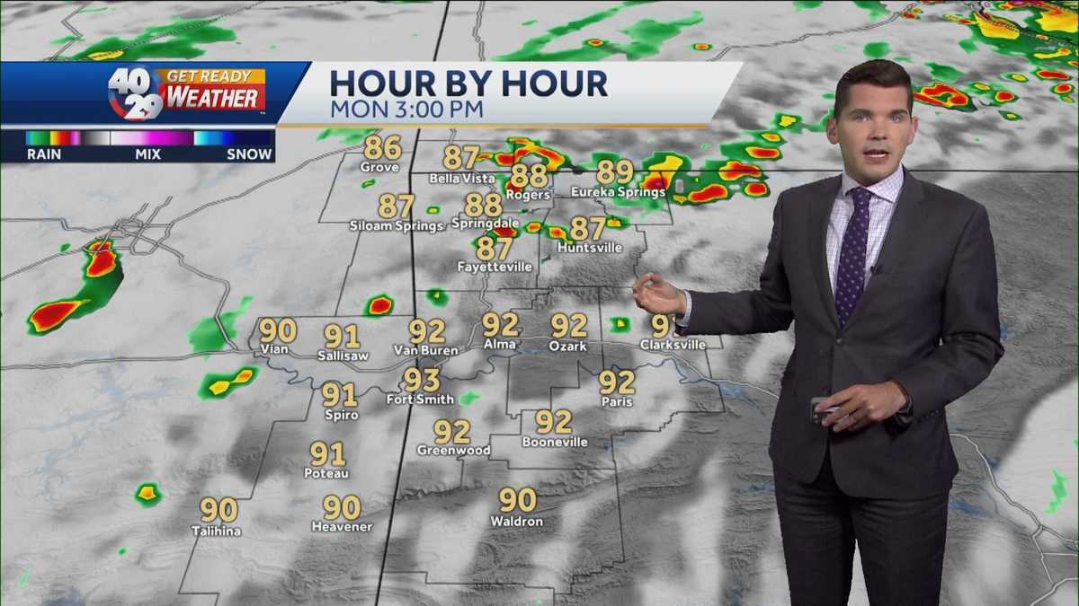 Showers and storms return for the upcoming work week