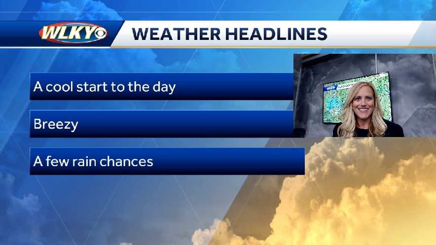 Breezy Tuesday weather on tap