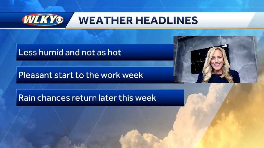 Seasonable temps, less humid