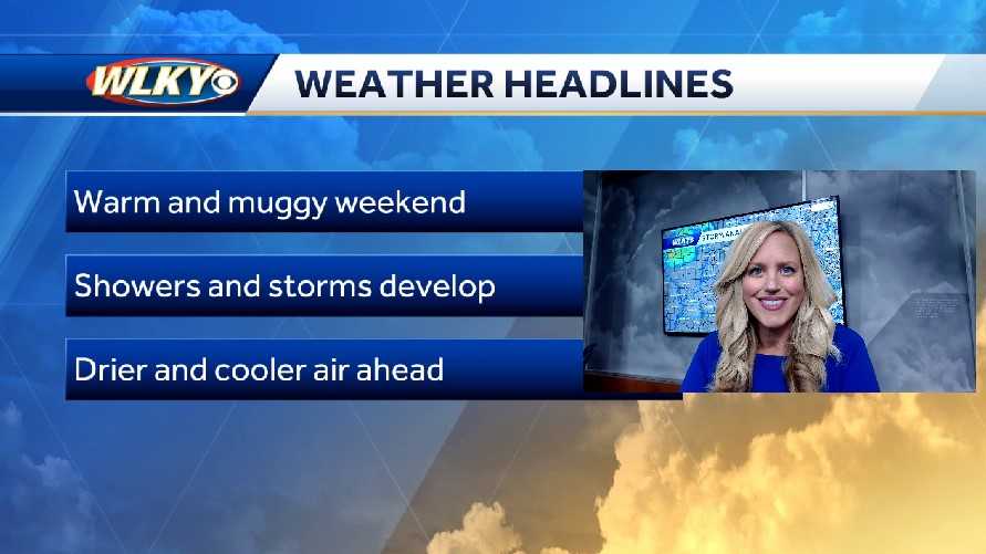 Impact weather: A chance of some storms over the next few days