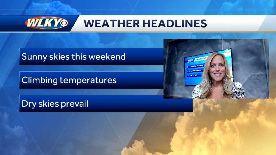 Dry skies for the weekend