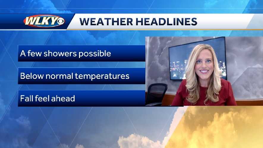 A few showers possible Saturday