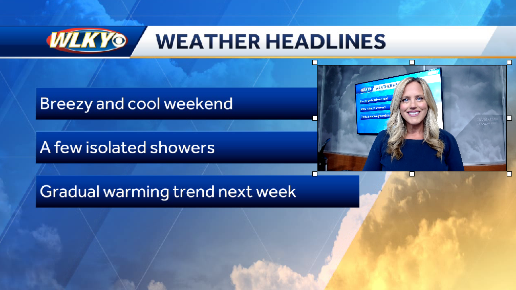 Cool and breezy weekend