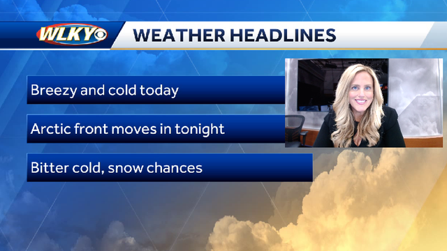 Impact weather:  Snow showers possible tonight