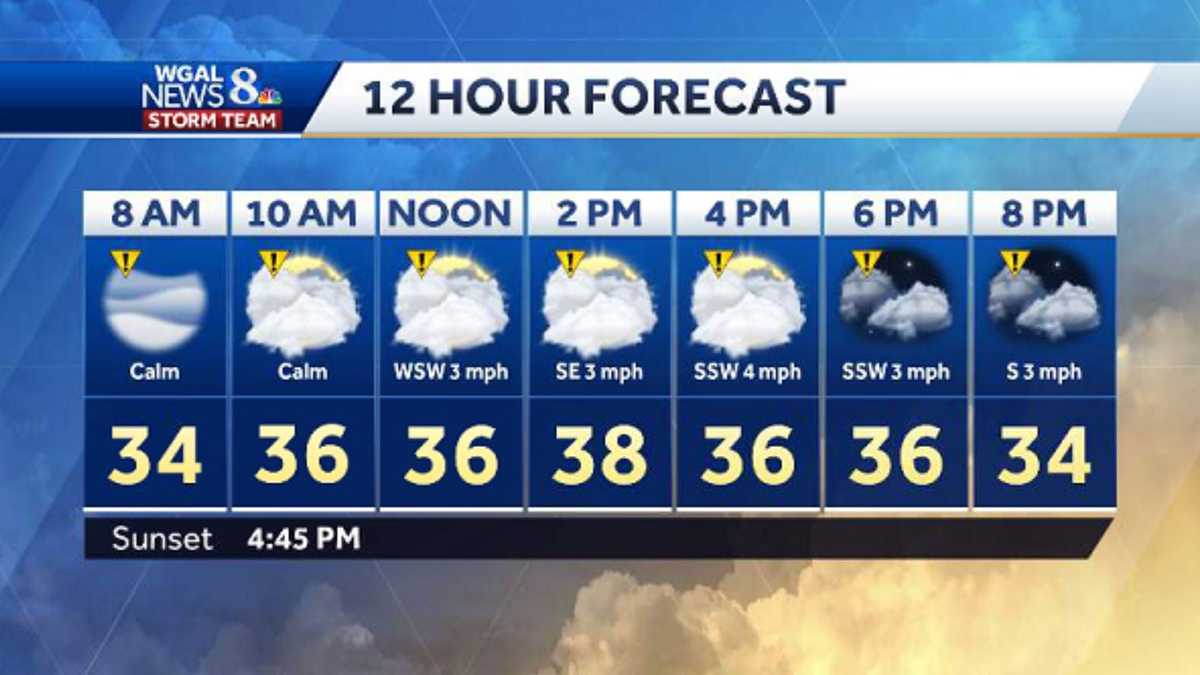 PENNSYLVANIA FORECAST: Mostly cloudy Monday; rain or snow showers ...