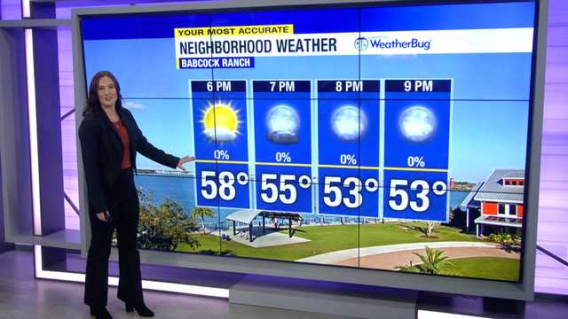 Colder Monday in SWFL ahead of 40s on Tuesday - Vimarsana News