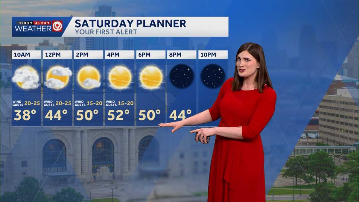 Saturday clouds will clear for a sunnier Sunday in Kansas City