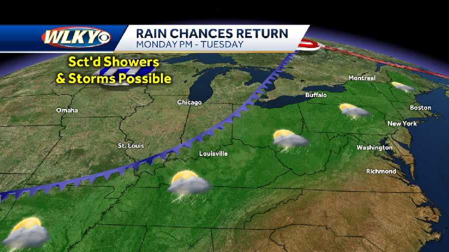 Summer heat returns with rain chances looming