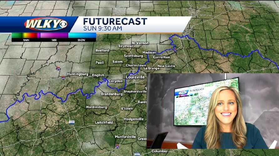 A Changeable Sunday Forecast