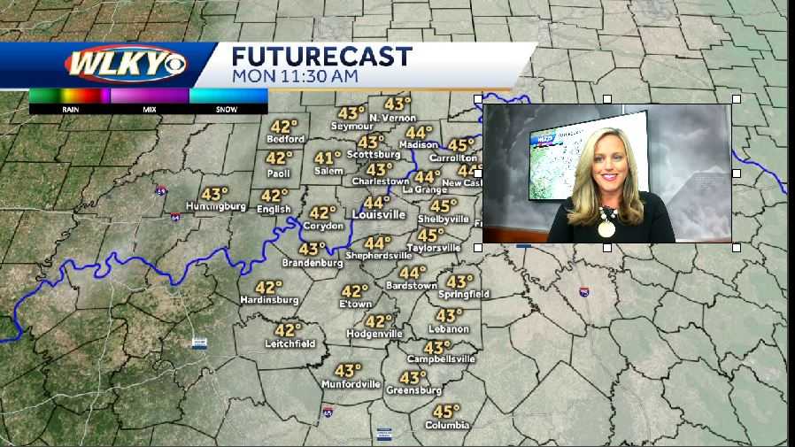 A Changeable Monday Forecast
