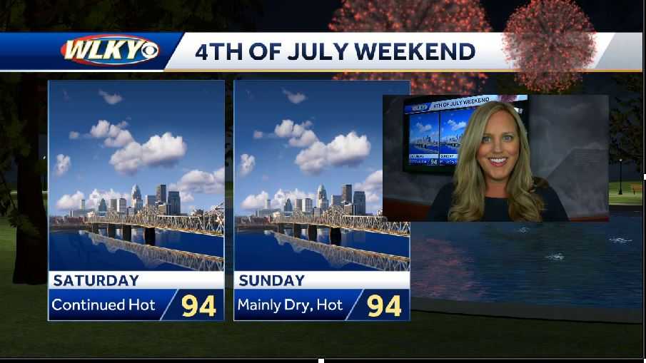 Heating Up for the Fourth