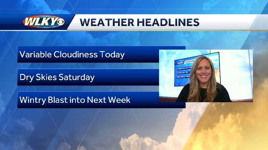 A Mix of Sun and Clouds Today