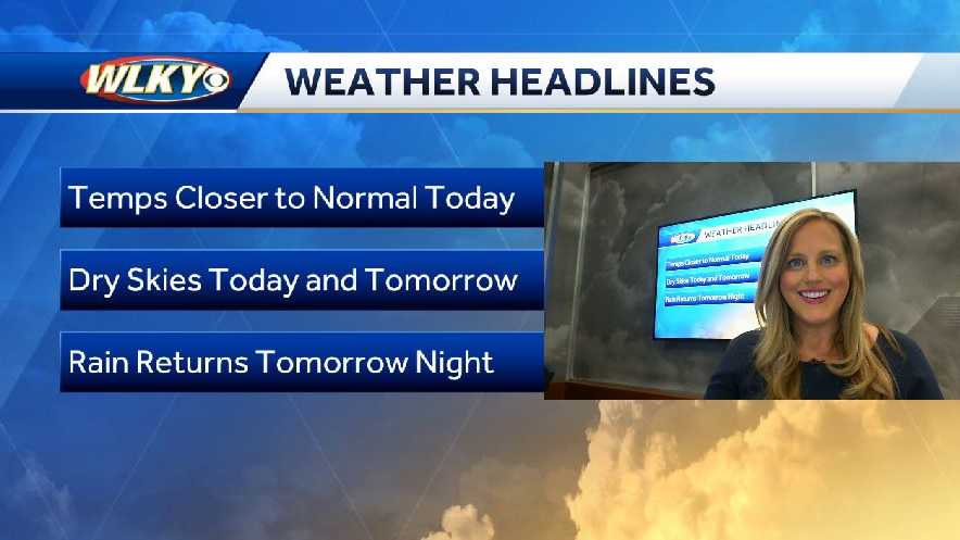 Holiday Weekend Weather